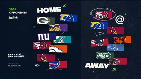 Game Predictions: Seattle Seahawks Preseason Week 3 vs..